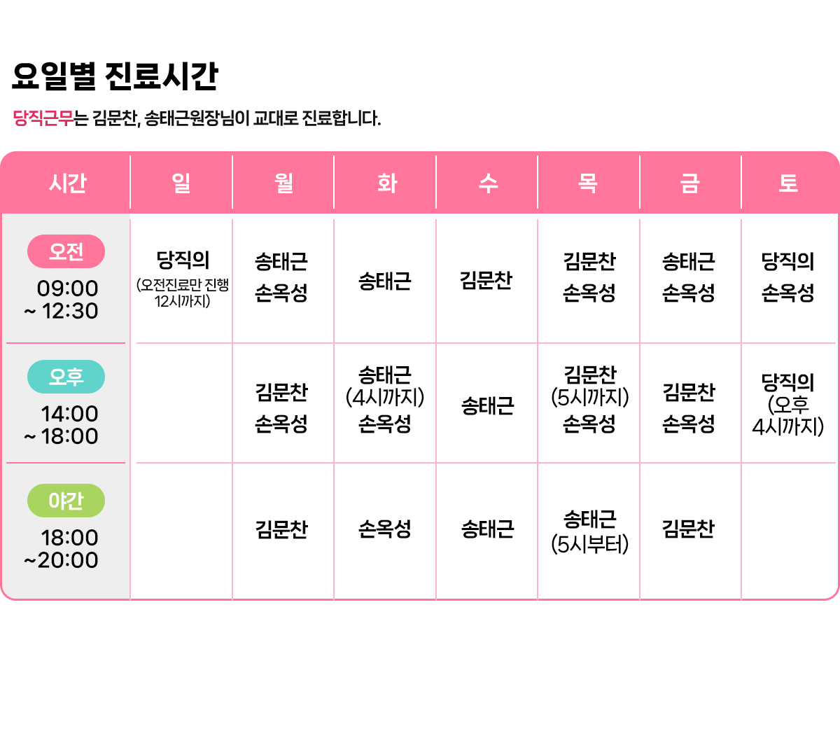 요일별 진료시간 안내